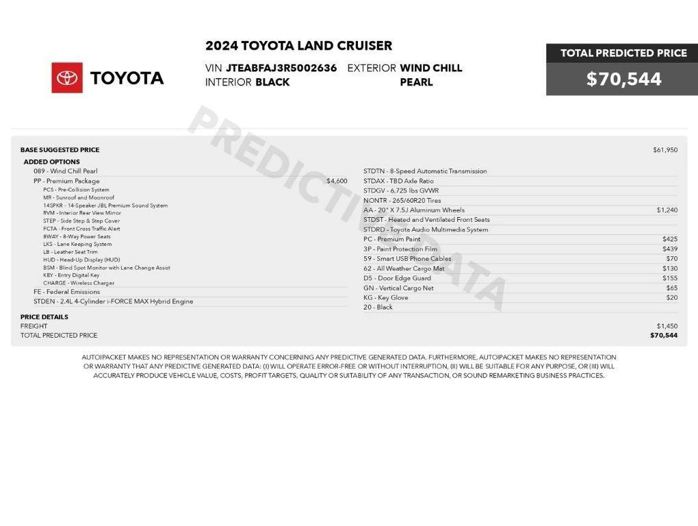 toyota land cruiser 2024 JTEABFAJ3R5002636 image toyota land cruiser 2024 JTEABFAJ3R5002636 image